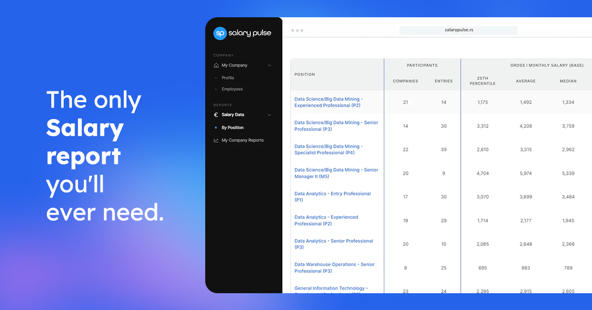 Say goodbye to salary guesswork - Introducing Salary Pulse